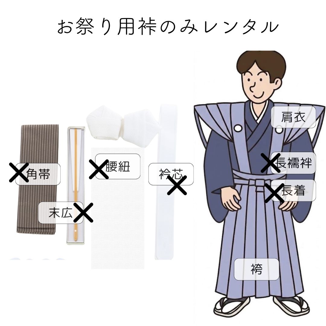 祭用 裃