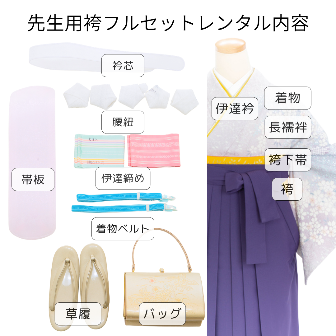 プラン・料金のご案内